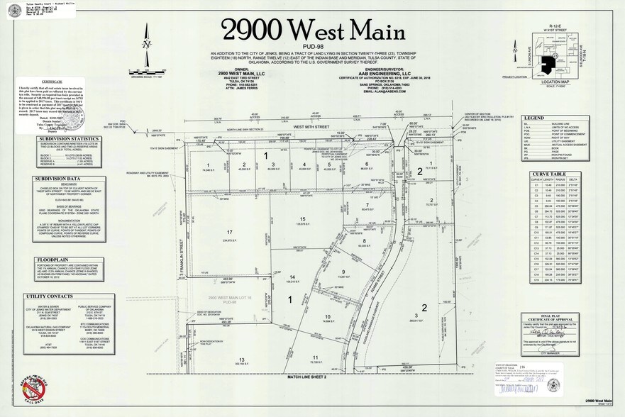 2524 W Main St, Jenks, OK for sale - Plat Map - Image 2 of 4