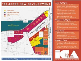 More details for 6686 Texas 191 Frontage Hwy, Odessa, TX - Land for Sale