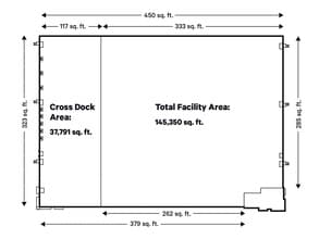 655 Industrial Ave, Santa Teresa, NM for lease Building Photo- Image 1 of 2