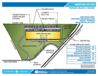 More details for 1201 Crestwood Dr, Mountain Top, PA - Industrial for Lease