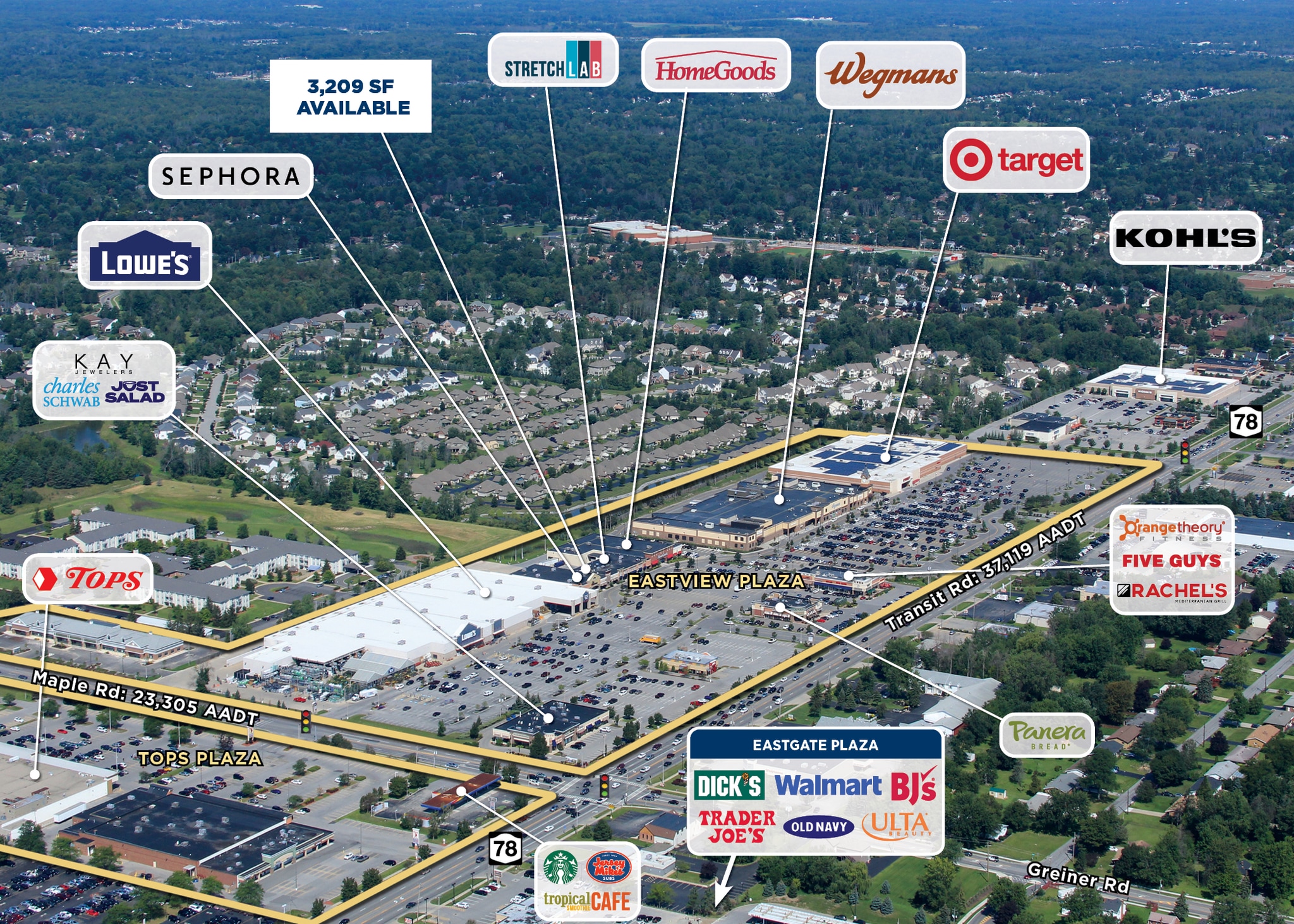 8100-8250 Transit Rd, Buffalo, NY for lease Building Photo- Image 1 of 2