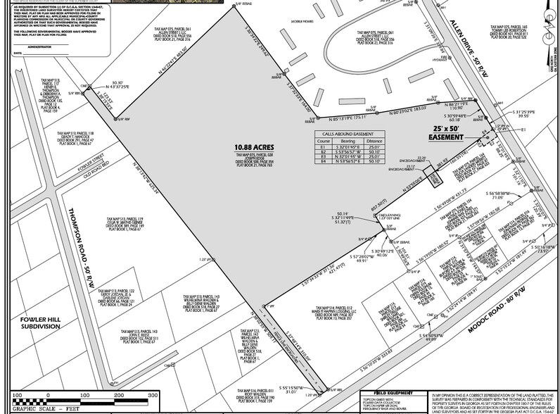 618 Allen St, Swainsboro, GA for sale - Building Photo - Image 2 of 2