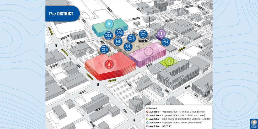 241-253 E Spring St, Columbus, OH for lease - Building Photo - Image 3 of 20