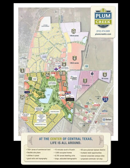 Kyle Technology Park portfolio of 3 properties for sale on LoopNet.com - Site Plan - Image 3 of 3