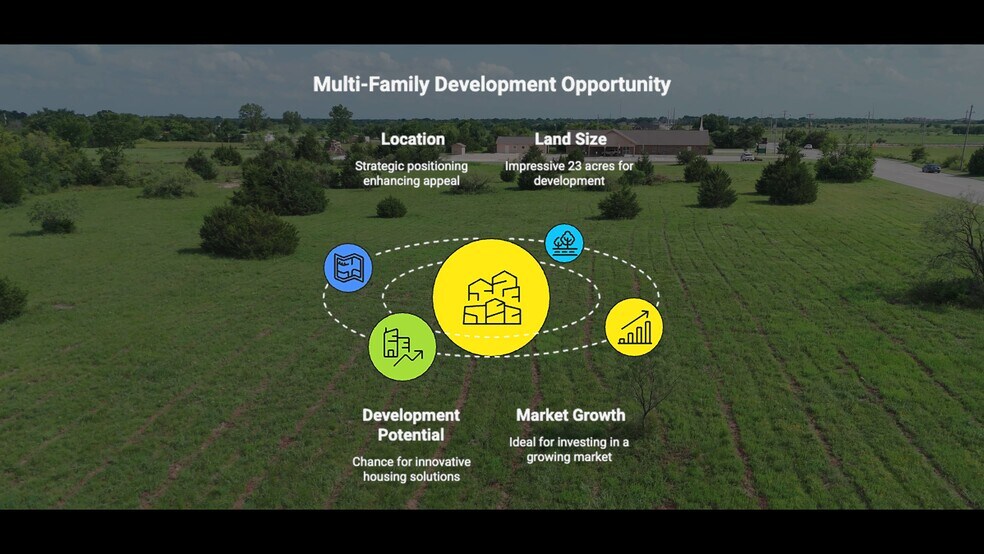 8295 Roy Warren Pky, Greenville, TX for sale - Commercial Listing Video - Image 2 of 4