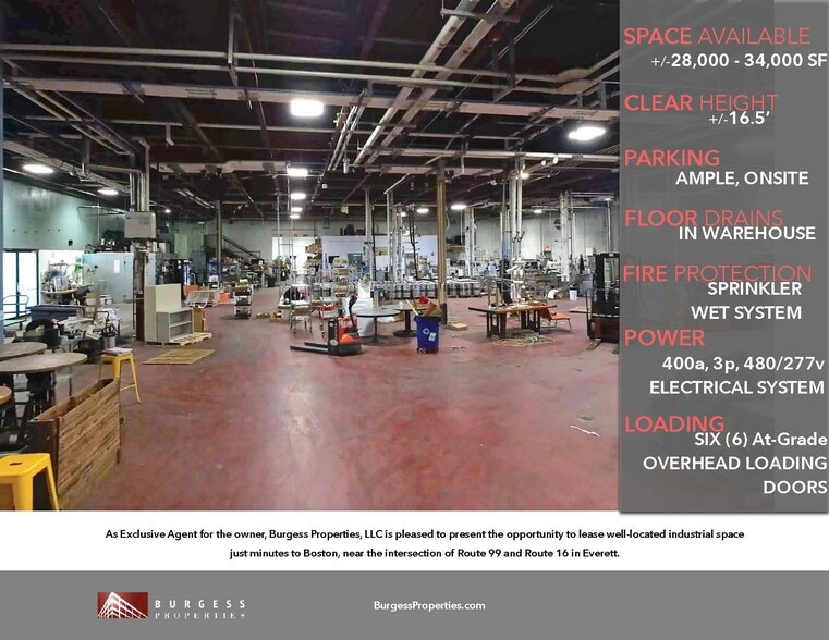 87 Santilli Hwy, Everett, MA for lease - Building Photo - Image 2 of 6