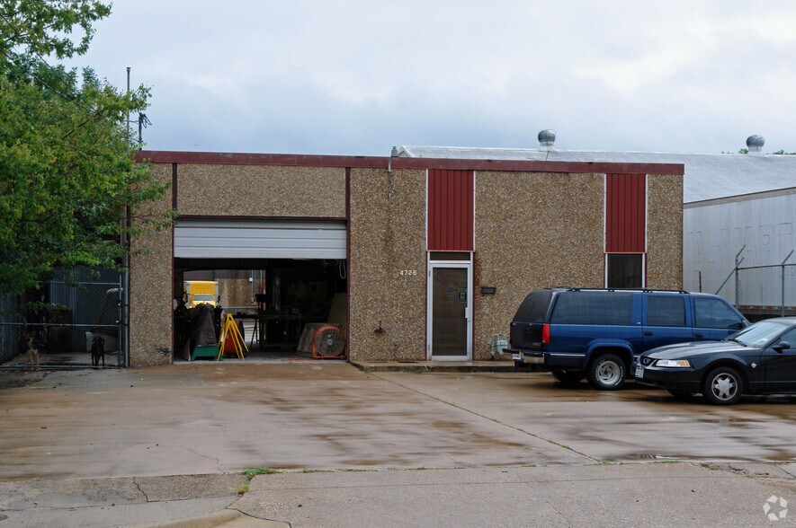 4726 Gretna St, Dallas, TX for sale - Primary Photo - Image 1 of 1