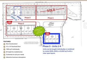 Units 5-12 - Self Storage Facility