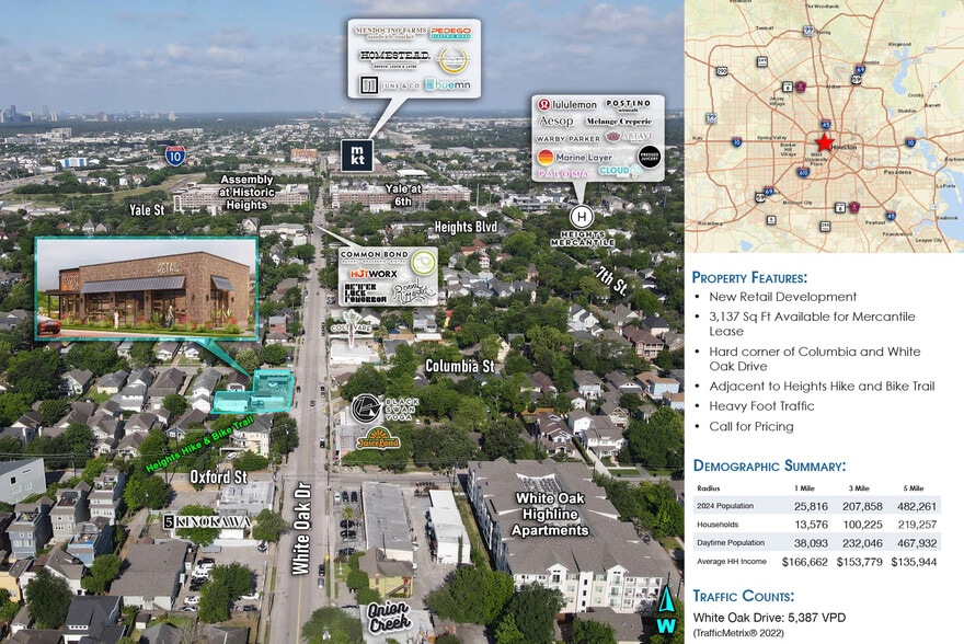 3215 White Oak Dr, Houston, TX for lease - Building Photo - Image 3 of 4