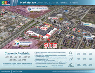 More details for 2940-3170 S 31st St, Temple, TX - Retail for Lease