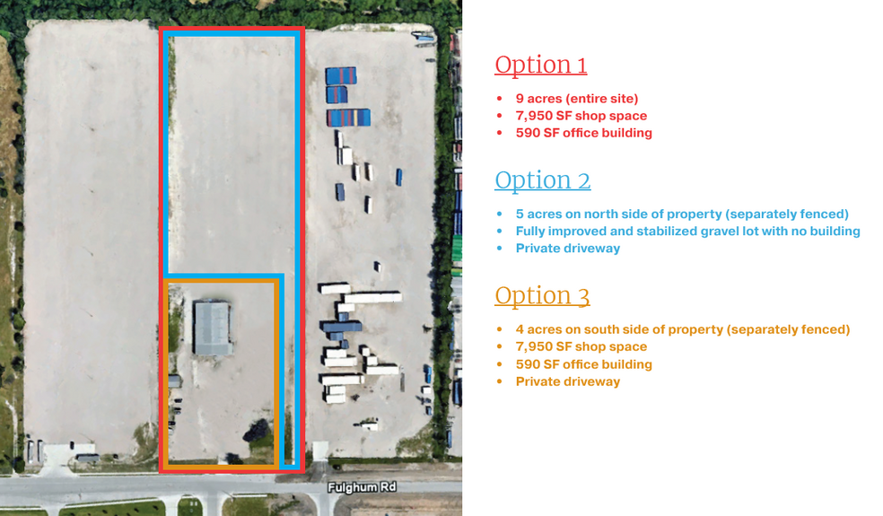 1301 E Fulghum Rd, Hutchins, TX for lease - Building Photo - Image 2 of 6