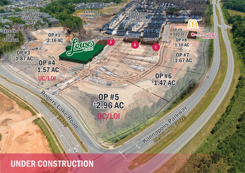 Kannapolis Pkwy, Kannapolis, NC for lease - Building Photo - Image 1 of 10