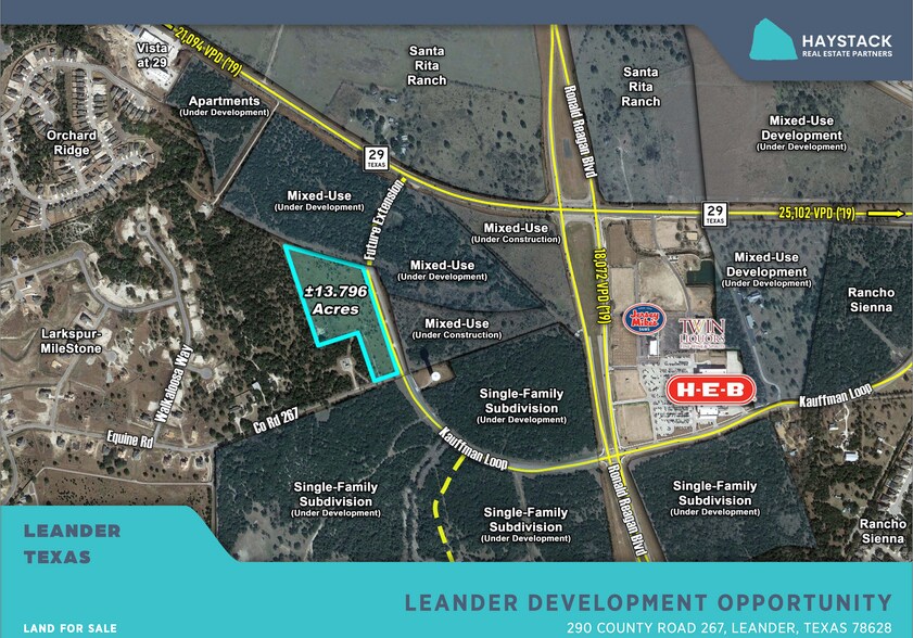 290 CR 267, Georgetown, TX for sale - Primary Photo - Image 1 of 1