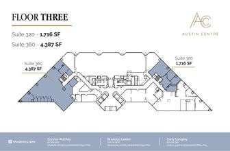 701 Brazos St, Austin, TX for lease Floor Plan- Image 1 of 1