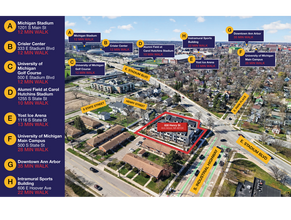 830 Henry St, Ann Arbor, MI - Aerial map view