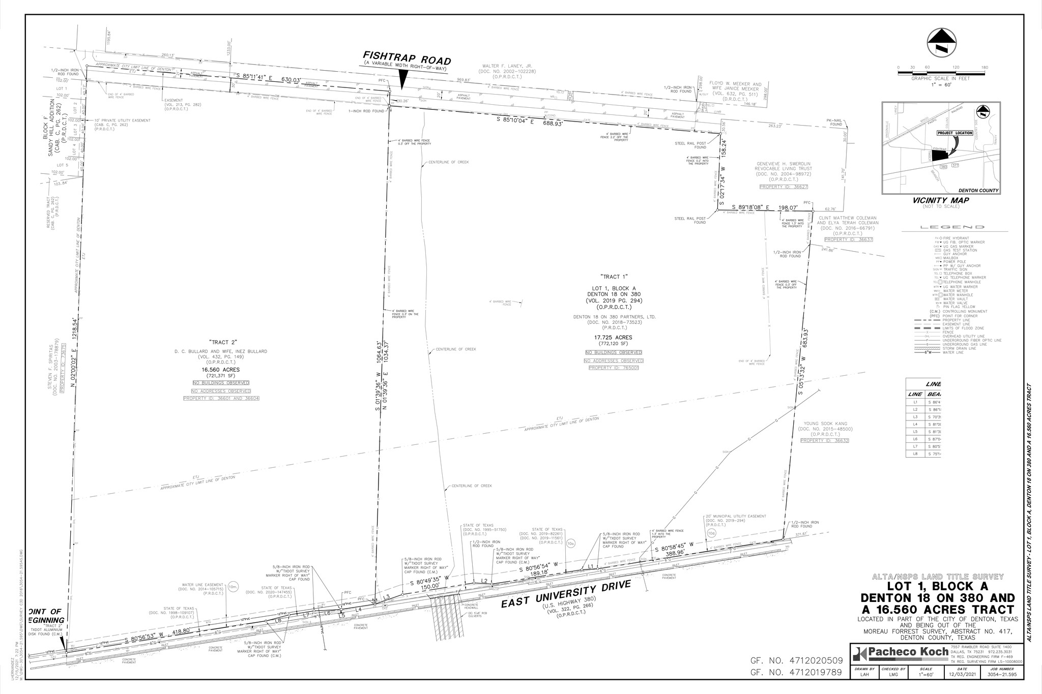 Hwy 380, Denton, TX 76208 - Land for Sale | LoopNet