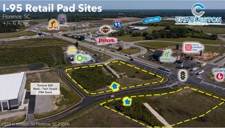 More details for 2939 N Williston Rd, Florence, SC - Land for Lease