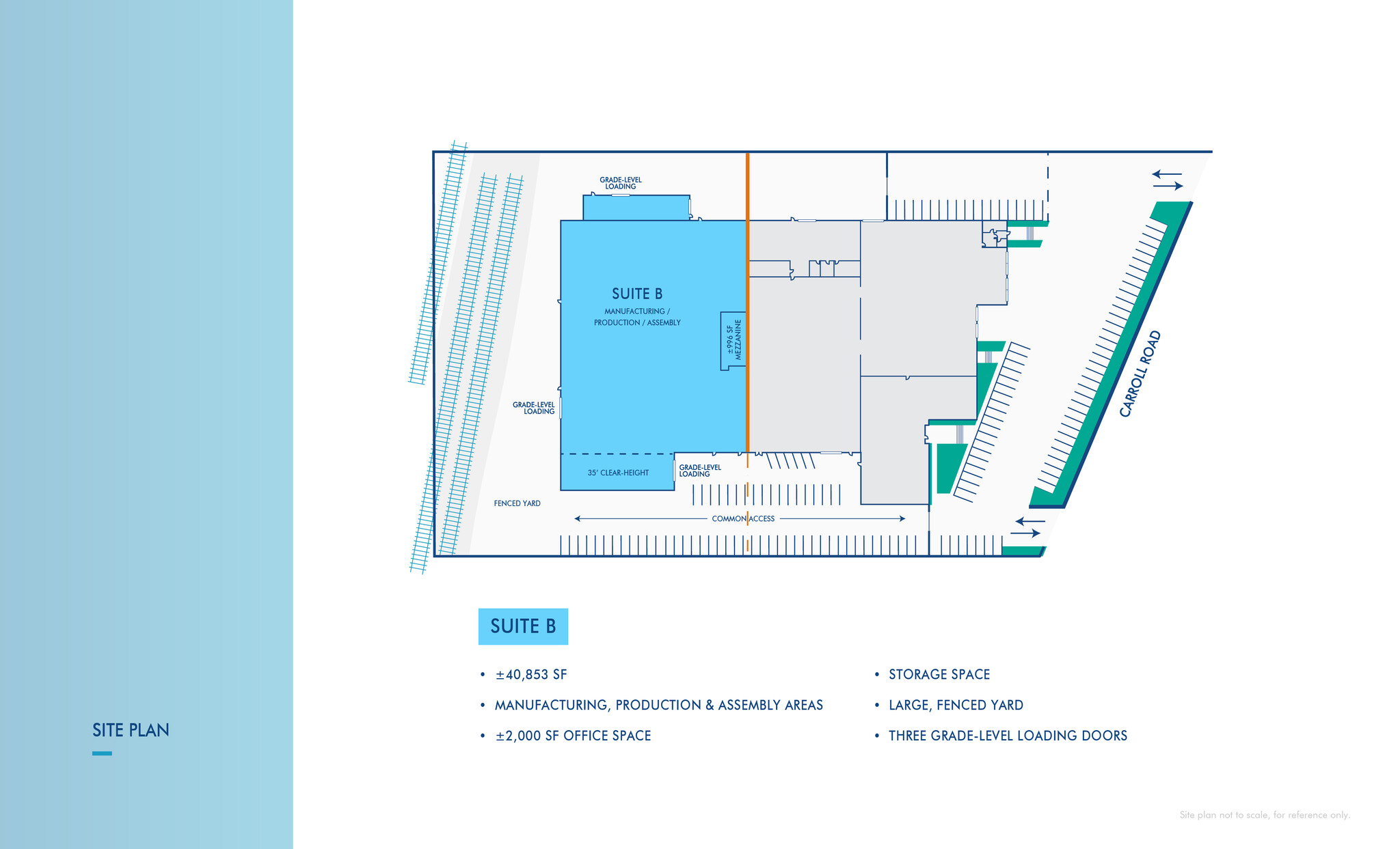 7545 Carroll Rd, San Diego, CA for lease Site Plan- Image 1 of 3