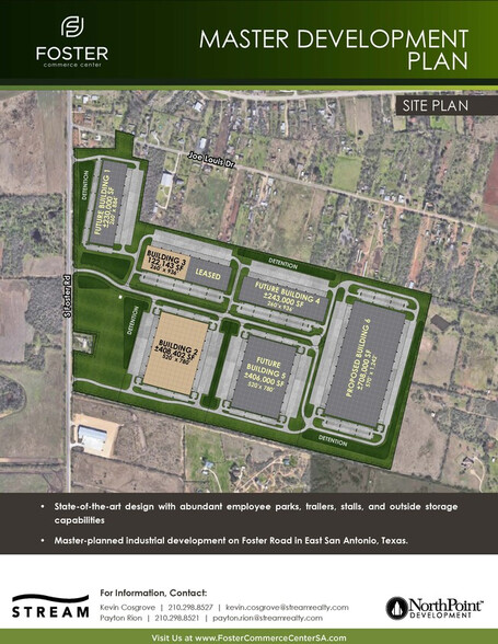 1122 S Foster Rd, San Antonio, TX for lease - Site Plan - Image 2 of 9