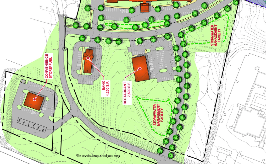 Site Plan