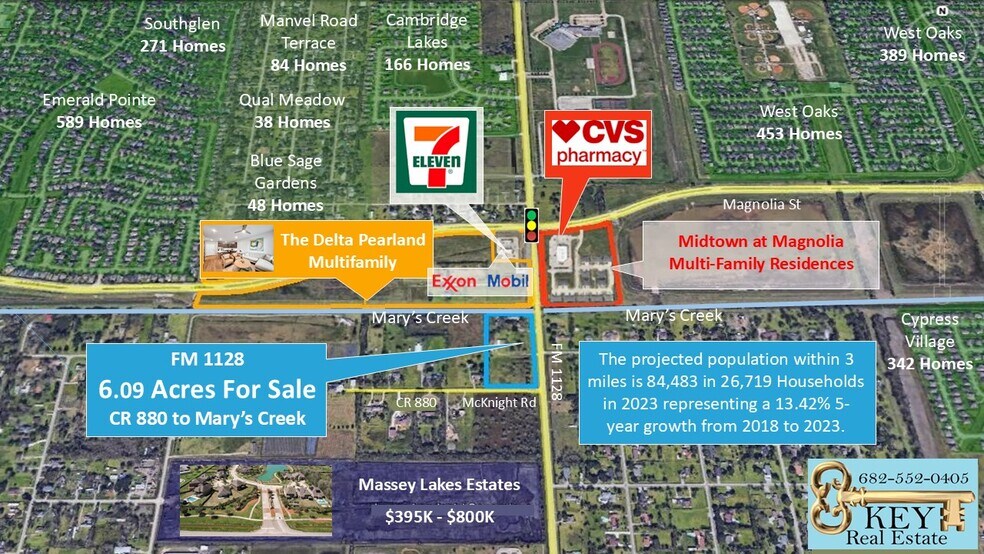 FM 1128 & McKnight Rd, Pearland, TX for sale - Building Photo - Image 1 of 2