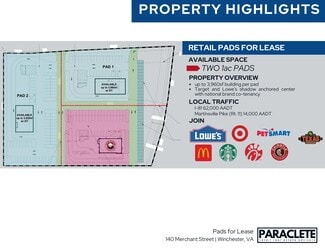 More details for 140 Merchant St, Winchester, VA - Land for Lease