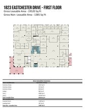 1823 Eastchester Dr, High Point, NC for lease Site Plan- Image 1 of 62