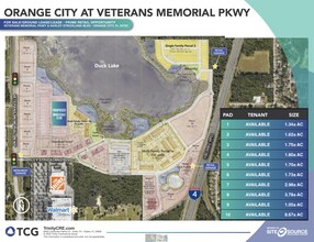 NEQ VETERANS MEMORIAL PKWY, Orange City, FL - AERIAL  map view