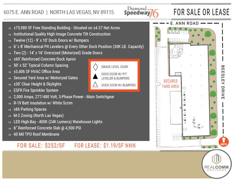 6075 E Ann Rd, Las Vegas, NV for lease - Building Photo - Image 2 of 4