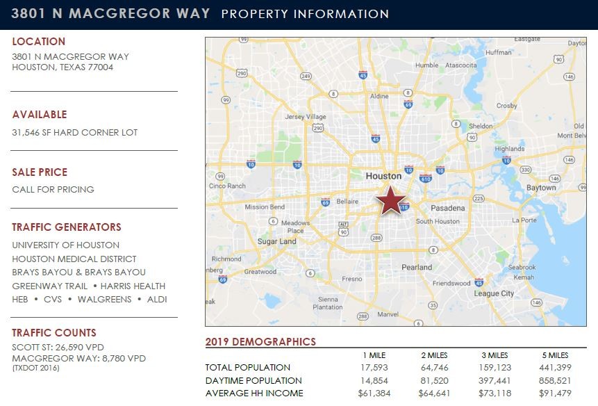 3801 N Macgregor Way, Houston, TX for lease - Building Photo - Image 2 of 3
