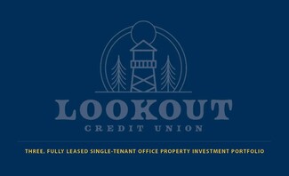 More details for Lookout Credit Union Portfolio – for Sale