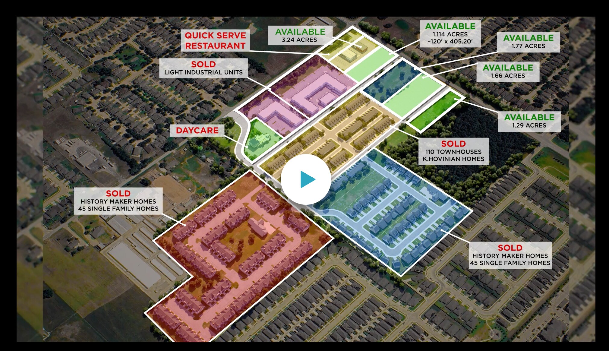 Main St, Providence Village, TX for sale Aerial- Image 1 of 1