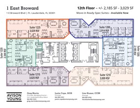 1 E Broward Blvd, Fort Lauderdale, FL for lease Site Plan- Image 1 of 1