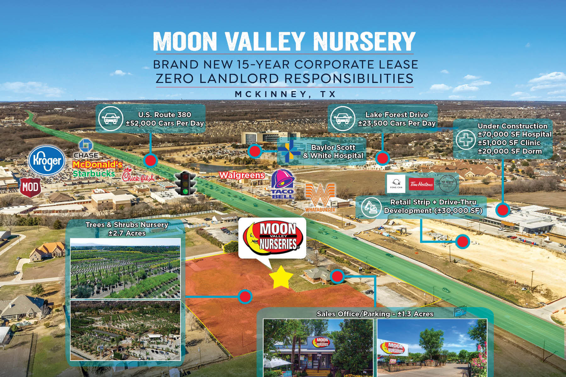 4685 W University Dr, McKinney, TX for sale Primary Photo- Image 1 of 1