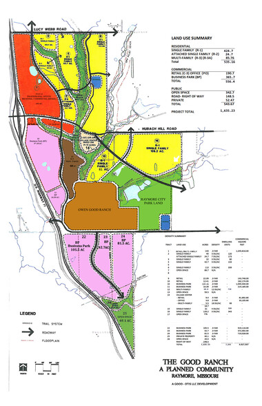 I-49 & North Cass Parkway portfolio of 4 properties for sale on LoopNet.com - Building Photo - Image 1 of 5