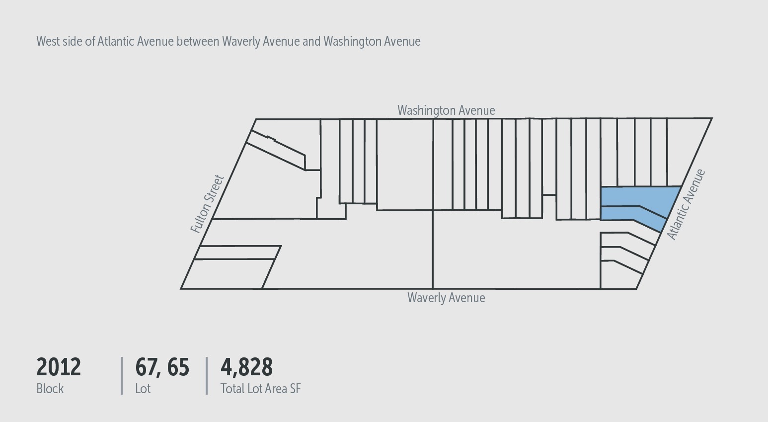 857 Atlantic Ave, Brooklyn, NY for sale Plat Map- Image 1 of 1