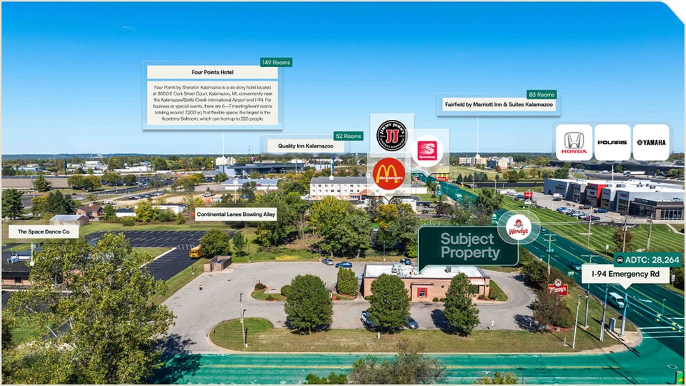 3805 S Sprinkle Rd, Kalamazoo, MI for sale - Aerial - Image 3 of 3