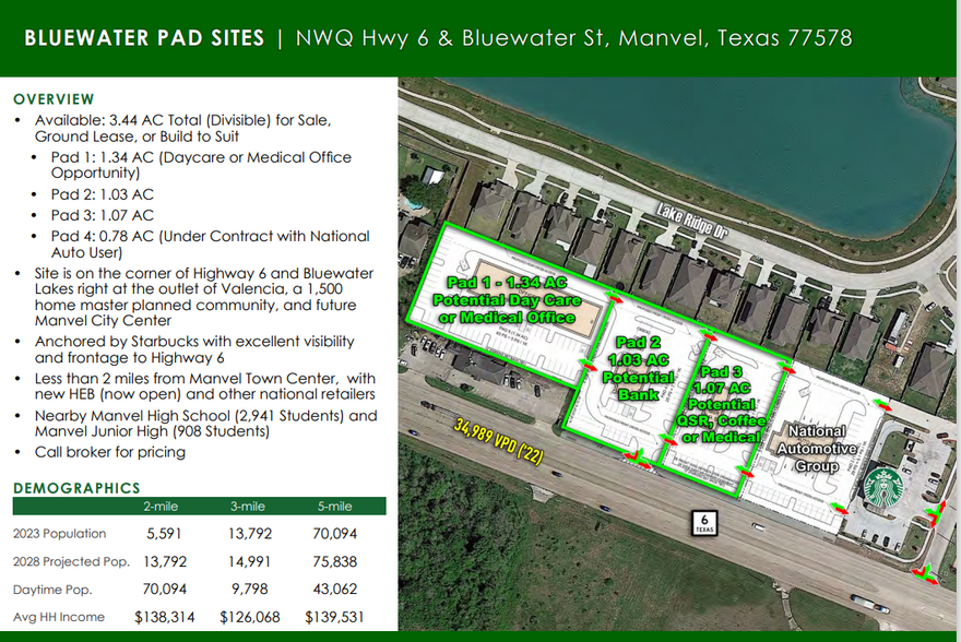 NWQ Highway 6, Manvel, TX for lease - Building Photo - Image 2 of 5