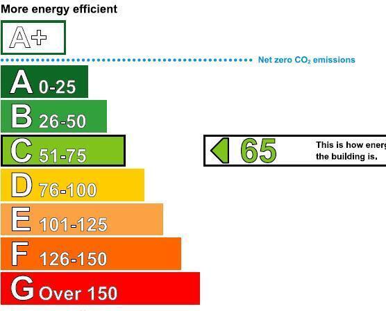 Park Ln, Heywood for lease - Building Photo - Image 3 of 9