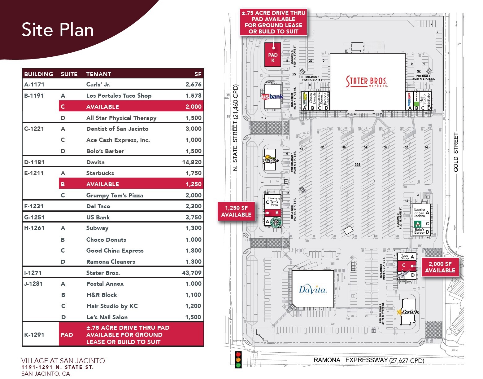 1171-1291 N State St, San Jacinto, CA for lease Site Plan- Image 1 of 1