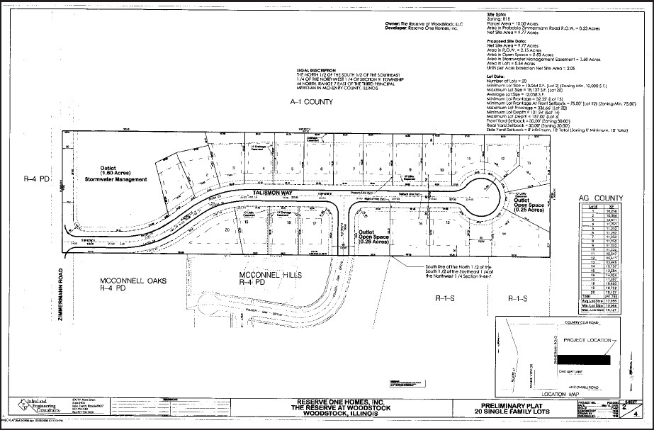 900 Zimmerman Rd, Woodstock, IL 60098