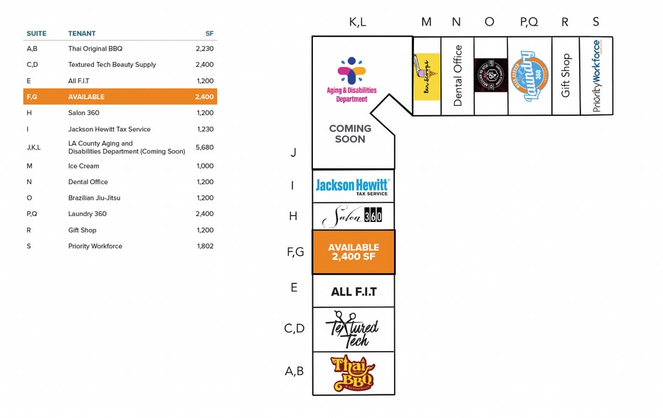 441 E Carson St, Carson, CA for lease - Site Plan - Image 3 of 11