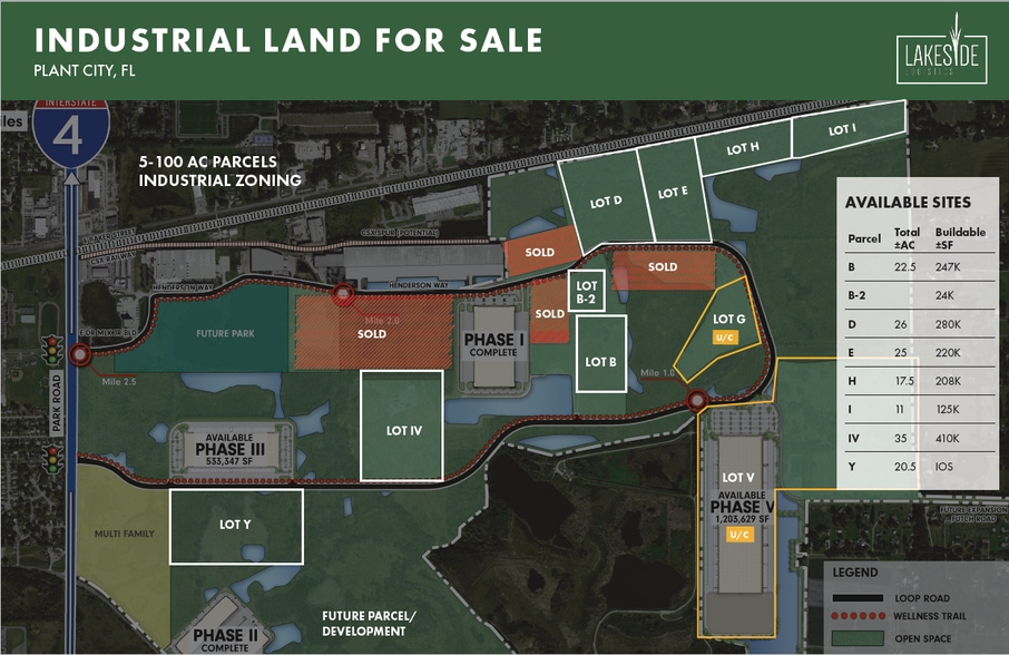 2727 Henderson Way, Plant City, FL for sale - Building Photo - Image 3 of 3