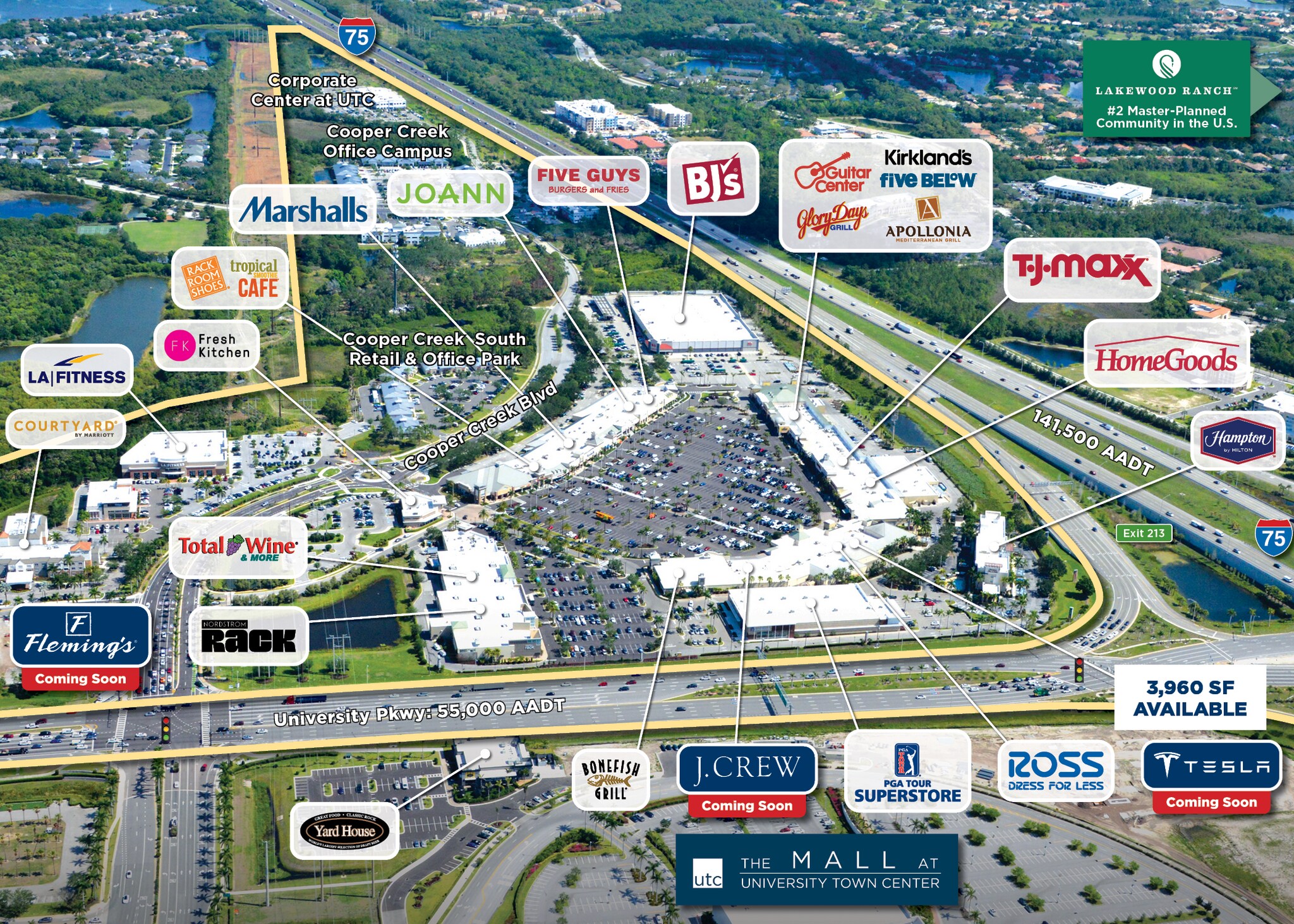 81018485 Cooper Creek Blvd, University Park, FL 34201 The Shoppes at