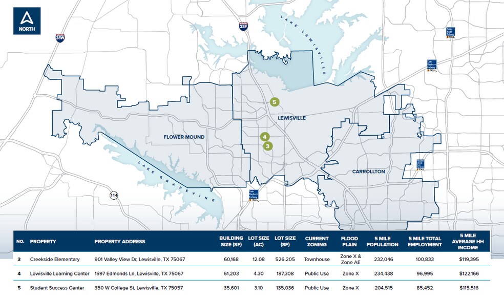 350 W College St, Lewisville, TX for lease - Building Photo - Image 2 of 3