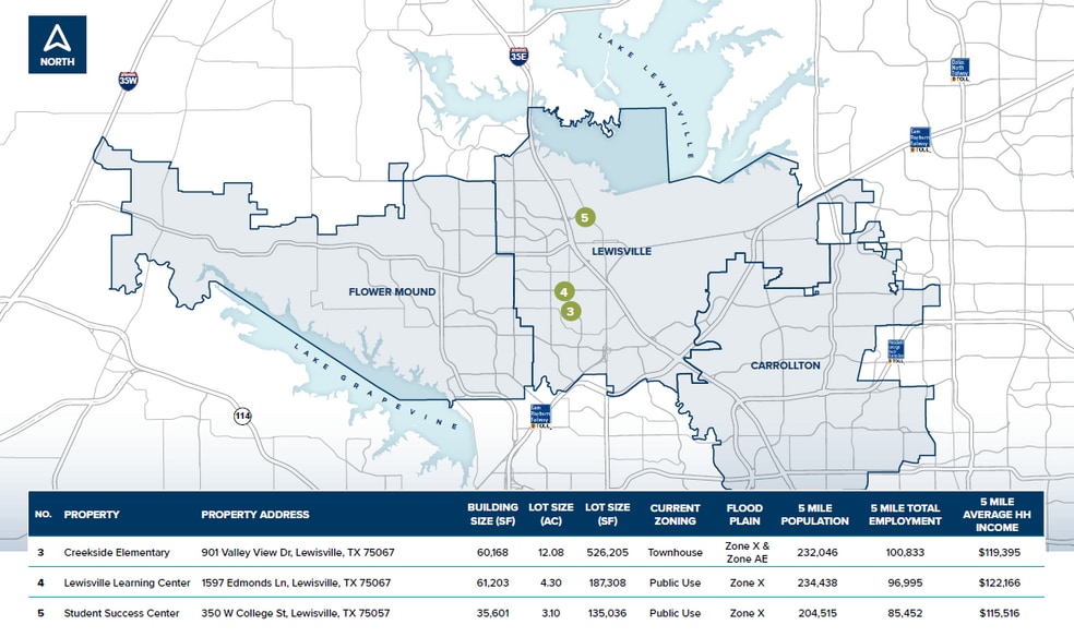 350 W College St, Lewisville, TX for sale - Building Photo - Image 3 of 3