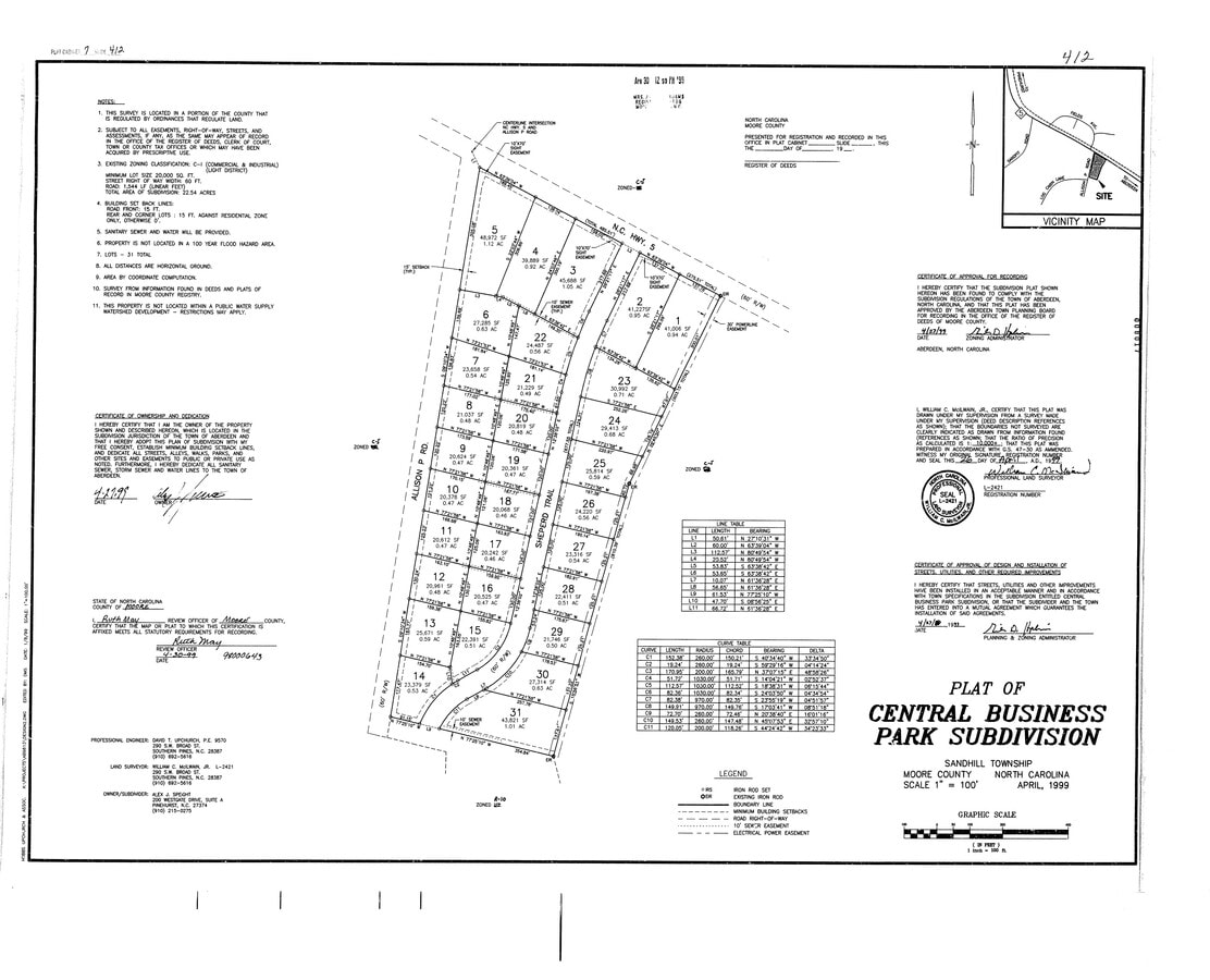 2988 NC 5 Hwy, Aberdeen, NC 28315