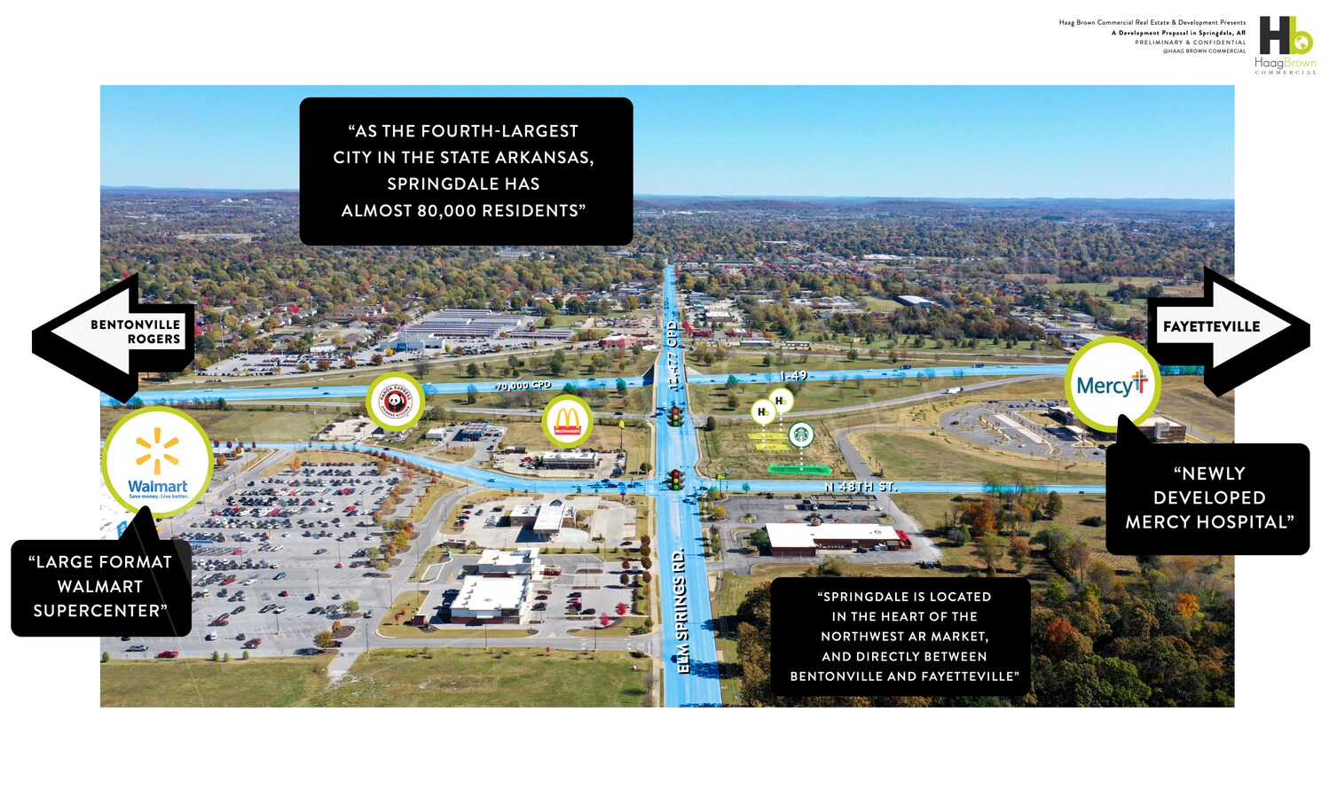 Elm Springs Rd, Springdale, AR 72762