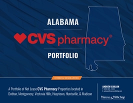 Alabama CVS Pharmacy Portfolio - Retail Space