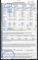 $535k Appraisal in Hand - 1031 Exchange Property